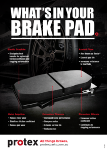 PTEX089 Whats in your brake pad image